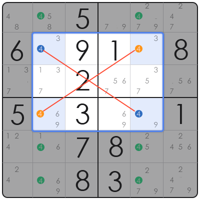 sudoku strategy pdf